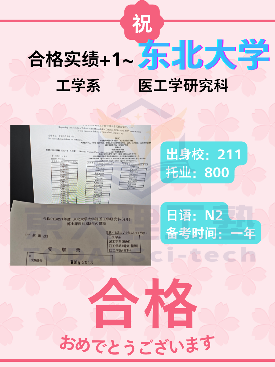 经验帖附图
